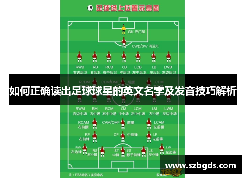 如何正确读出足球球星的英文名字及发音技巧解析